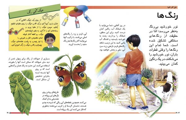 دایرةالمعارف مقدماتی دنیای شما کودکان (طرز کار اشیا) - انتشارات پیام بهاران